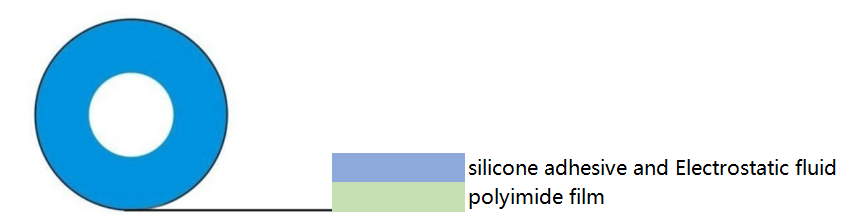 silicone adhesive and electrostatic fluid polyimide film
